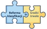 Oferta "1+1" <br> szkolenie 16 i 17 lipca w łącznej cenie 686 zł/os.